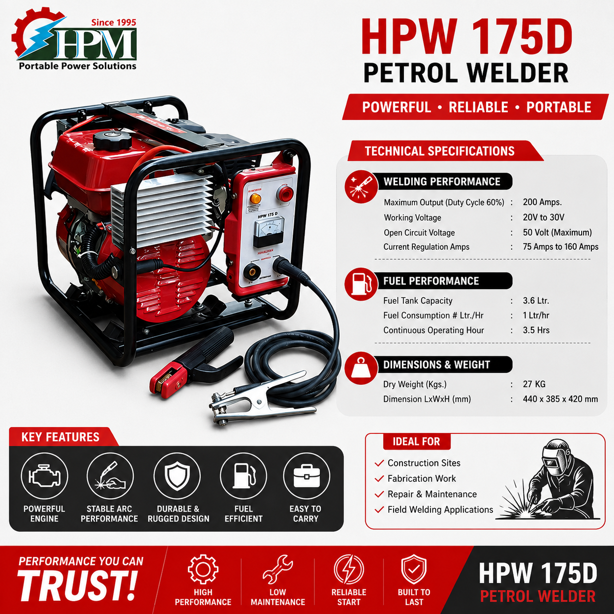 200 Amps Petrol Welding Generator, World’s Ultra Light& Low Cost Arc Welding Machine with Recoil Start Model HPW-175D-AC
